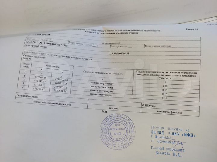 Участок 15 сот. (ИЖС)