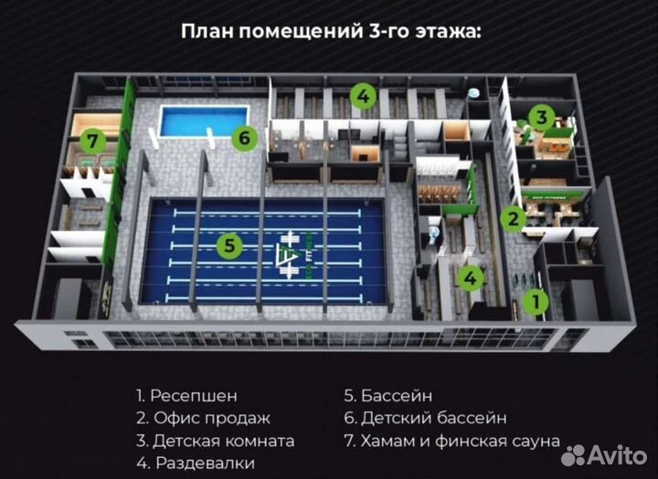 Абонемент в фитнес клуб с бассейном