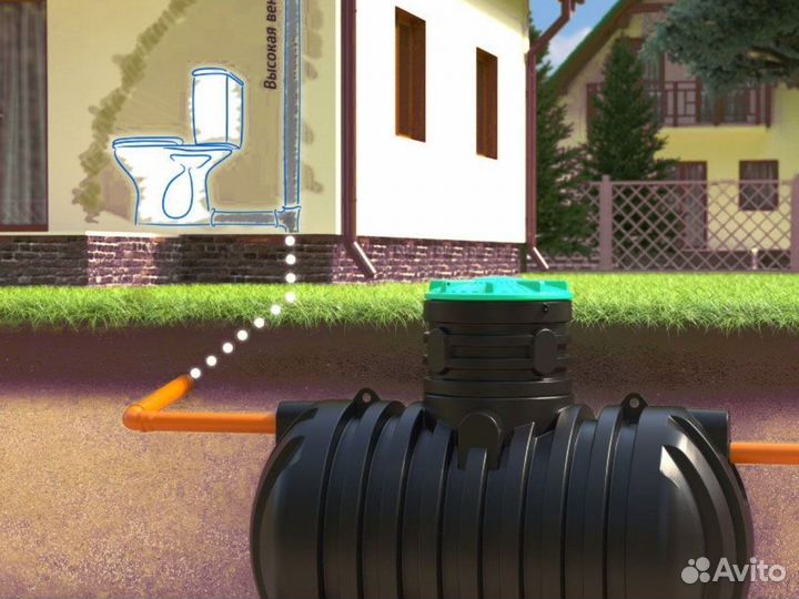 Септик Интал автономный