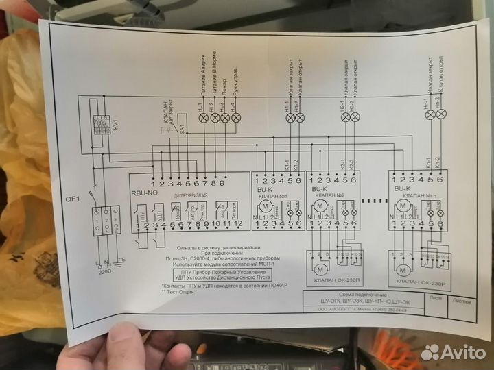 Шкаф управления огнезадерживающими клапанами шу-ог