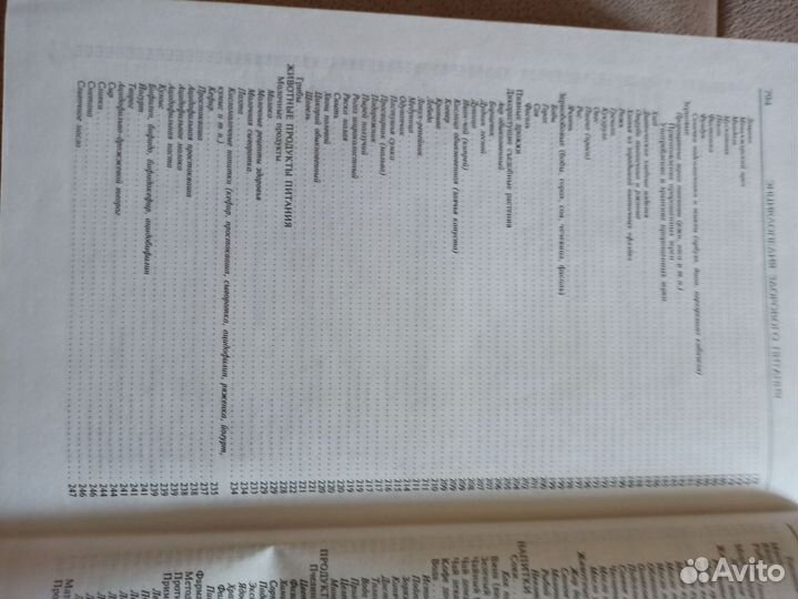 Книги по кулинарии СССР