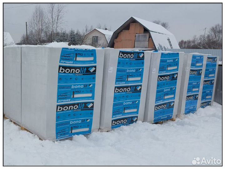 Газосиликатные блоки пеноблок