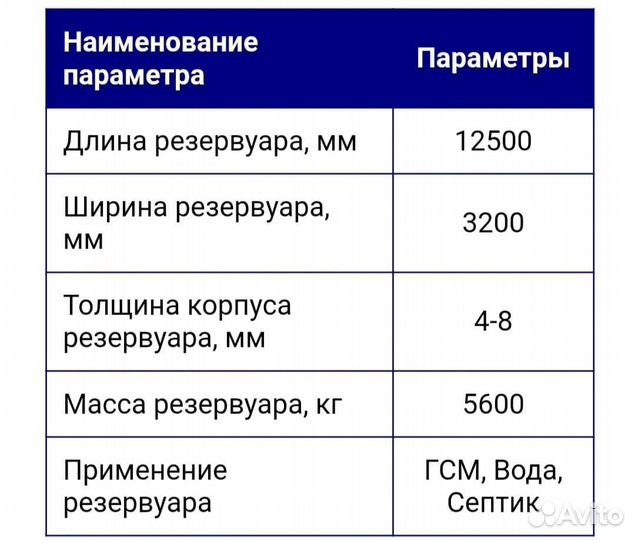 Цистерна ргс 100