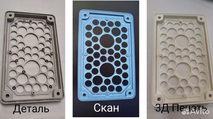 3D сканирование. 3D печать. Моделирование