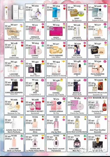 Продажа духов