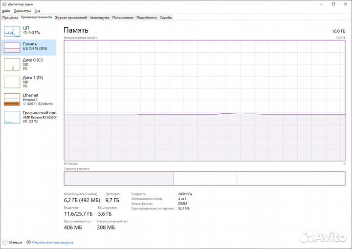 Оперативная память ddr4 16gb 2400
