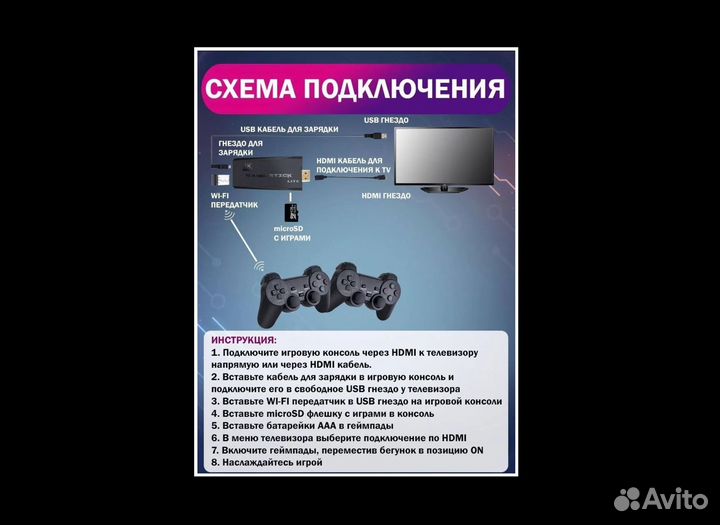 Игровая приставка Game Stick 64gb (10000 игр)