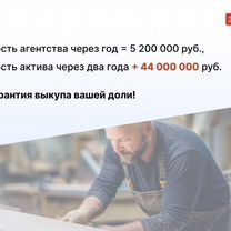 Мебельное агентство в городе, Мале