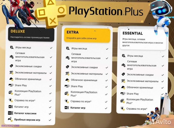 Подписка ps plus delux Украина ps5 ps4 (Арт.92242)