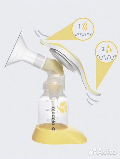 Молокоотсос medela ручной