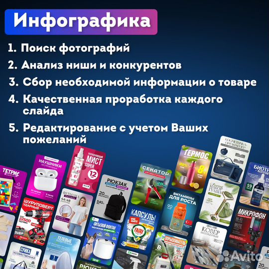 Карточка товара wildberries/ozon под ключ