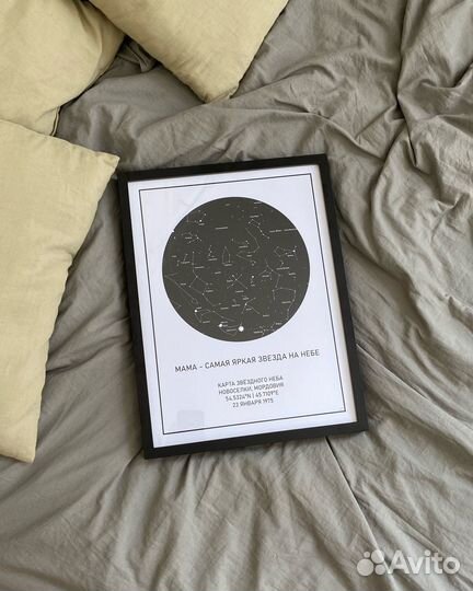 Карта звездного неба