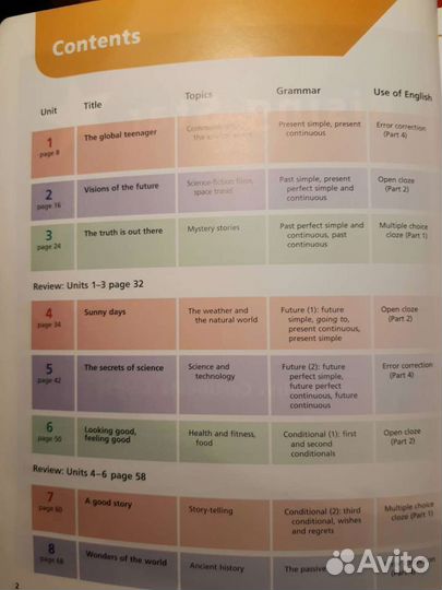 Rising star, учебник английского языка (Macmillan)