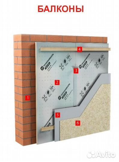 Утеплитель PIR Балкон фольгированный