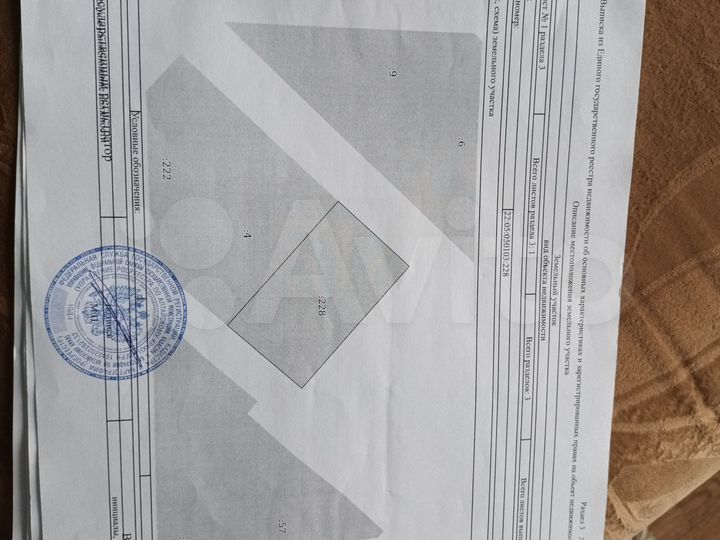 Участок 15 сот. (ИЖС)