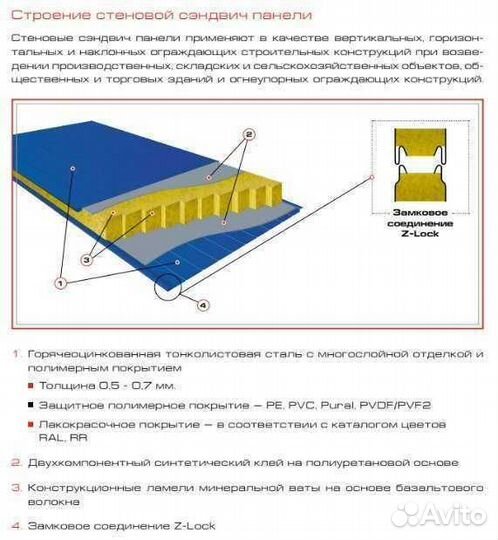 Сэндвич-панели стеновые 50мм с утеплителем