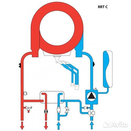 Газовый котел Ferroli Bluehelix Hitech Rrt 24 C