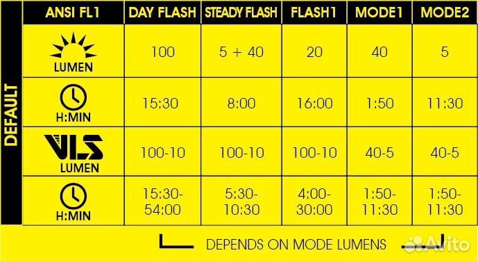 Фонарь уникальный Moon Helix Lite Type-C 100 лм