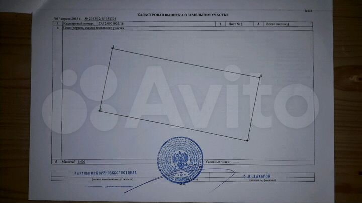 Участок 15 сот. (ИЖС)