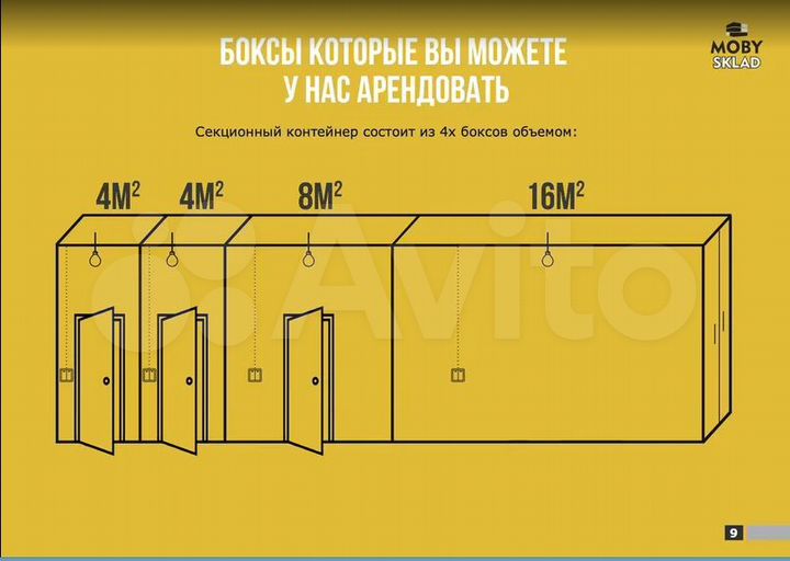 Склад - контейнер в аренду для хранения, 4 м²