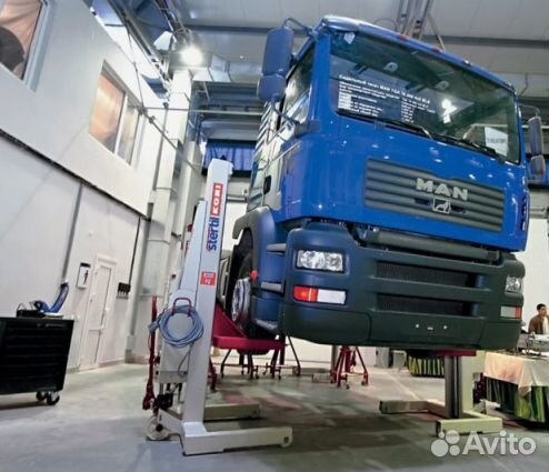 Техосмотр Грузовых Авто\Пропуск МКАД ТТК ск