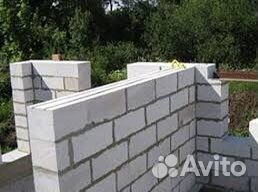 Изготовление ленточных фундаментов