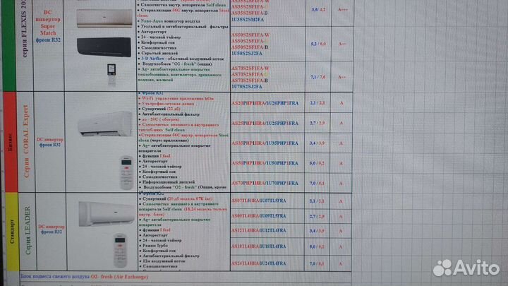 Кондиционер