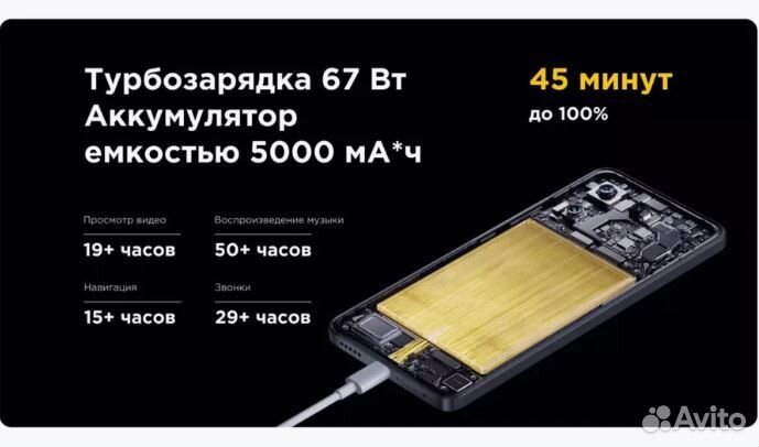 Xiaomi Poco X6 Pro, 8/256 ГБ