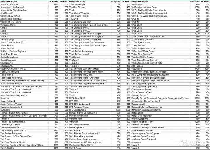 Игры для приставки XBox 360