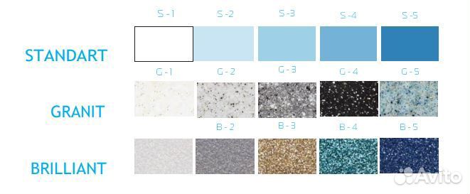 Композитный бассейн Калипсо