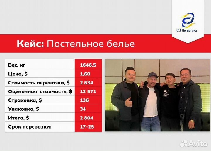 Карго Доставка товаров из Китая опт