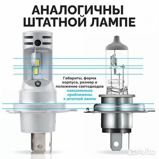 Лед лампы ElectroKot Atomic PRO H4 H19 3000K 2 шт