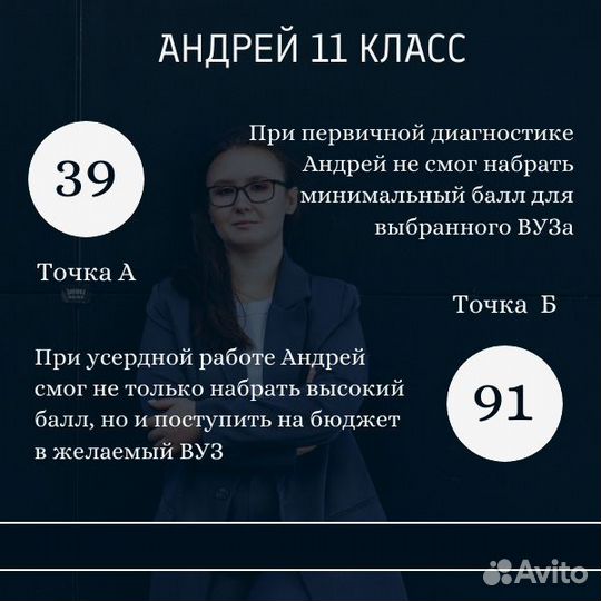 Репетитор по русскому языку