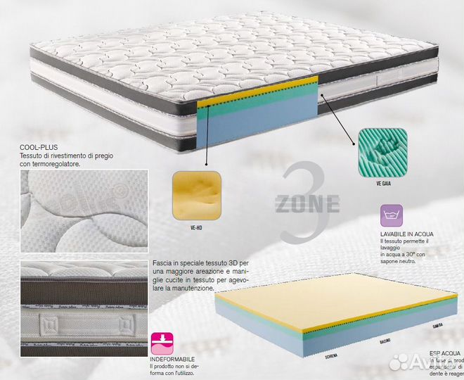 Матрас parigi HD firm royal (0110702814)