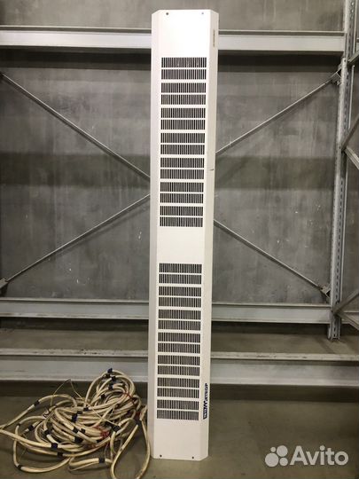 Тепловентилятор метеор тв 12