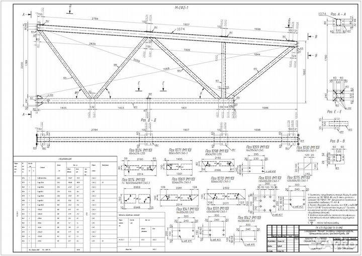 Разработка разделов кмд