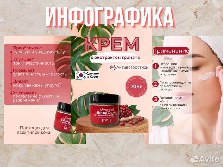 Инфографика для маркетплейсов WB/ozon