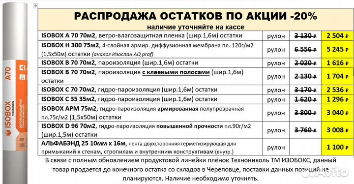 Пароизоляция Технониколь Изобокс В 70 м2