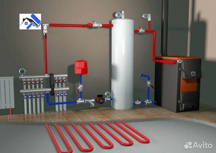 Монтажники сетей вк и отопления