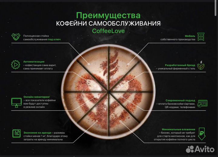 Кофейня самообслуживания CoffeeLove CL Comfort