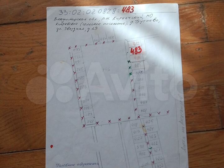 Участок 10 сот. (СНТ, ДНП)