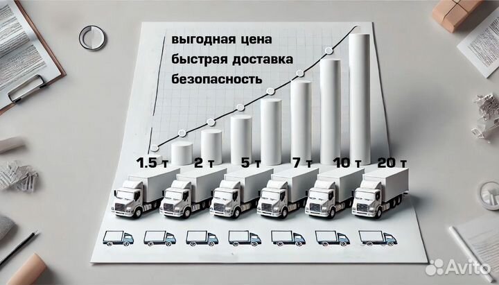 Грузоперевозки Реутов - Азербайджан