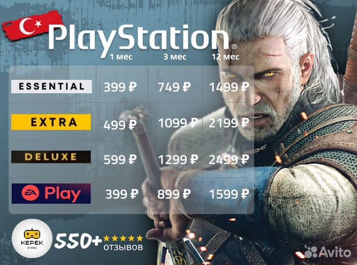 Подписка PS Plus Средняя 1 месяц + Sniper Elite 4