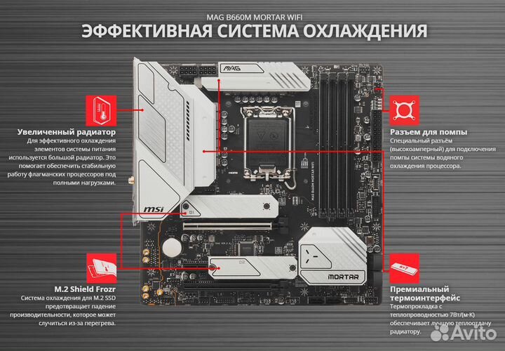 Материнская плата MSI MAG B660M mortar wifi DDR4