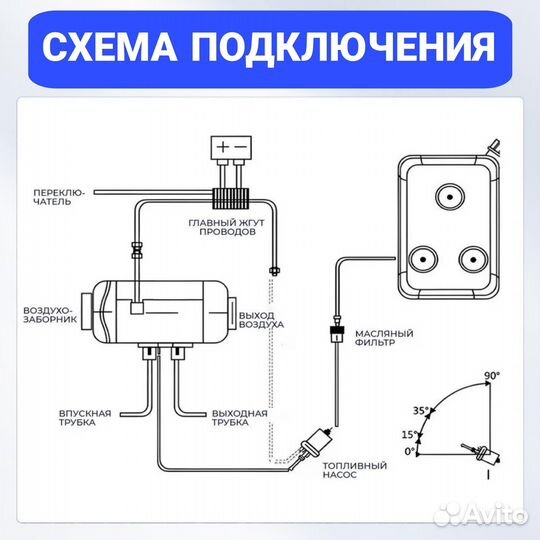 Автономный дизельный отопитель 2квт 12/24в