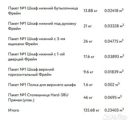 Кухня готовая новая 2 метра