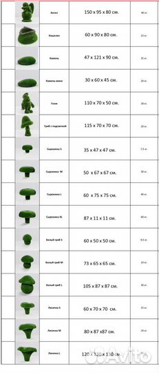 Топиарий фигуры
