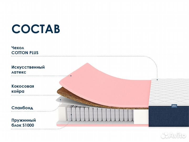 Матрас 120х190 Dimax Практик Лайт Базис 1000