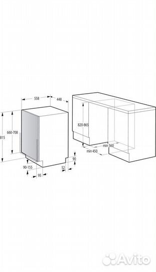 Посудомоечная маша gorenje
