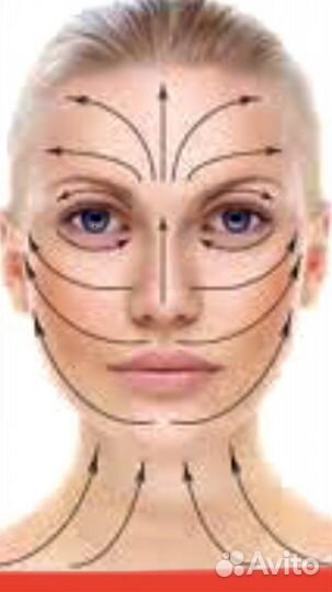 Массаж Лица- Скульптурный,Миофасциальный,3 Д